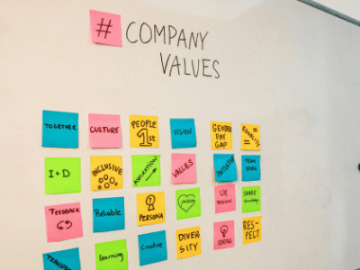 Elaboración de planes de igualdad desde el Trabajo Social